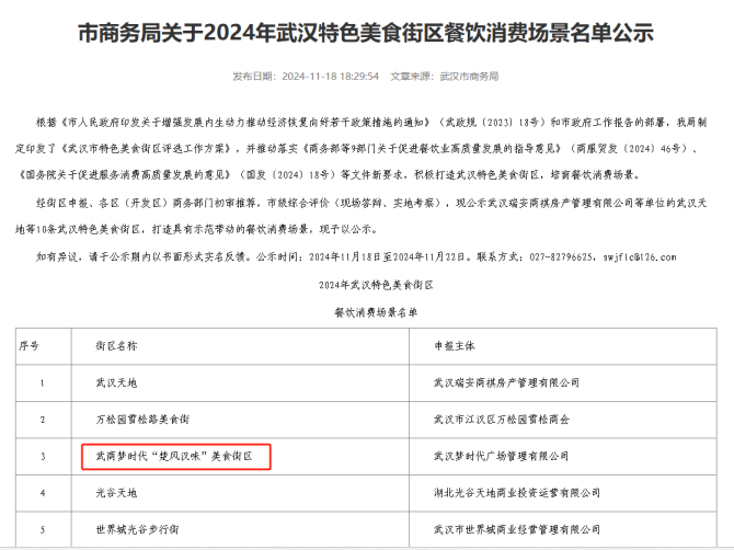 �����ʹ���(463cc) - �ٷ���վ