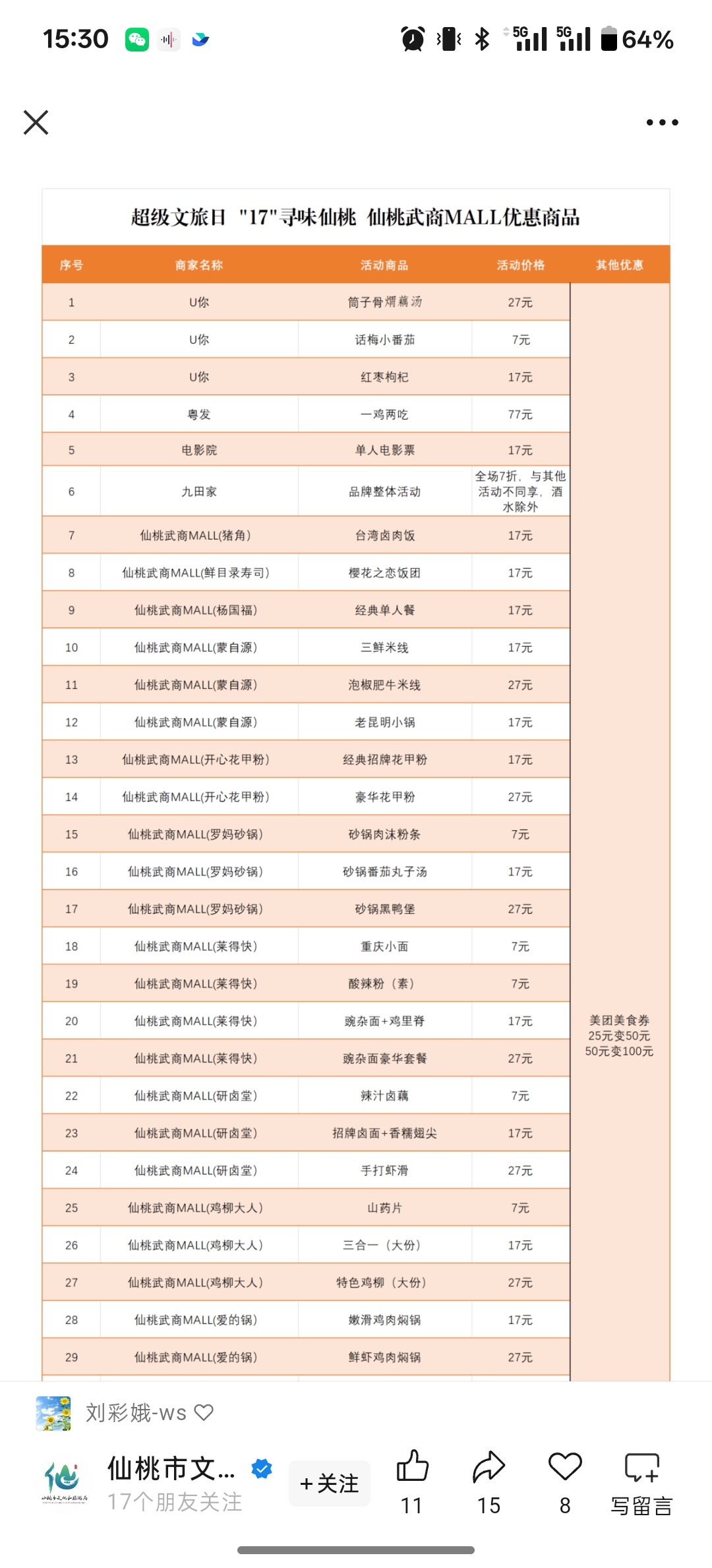 �����ʹ���(463cc) - �ٷ���վ